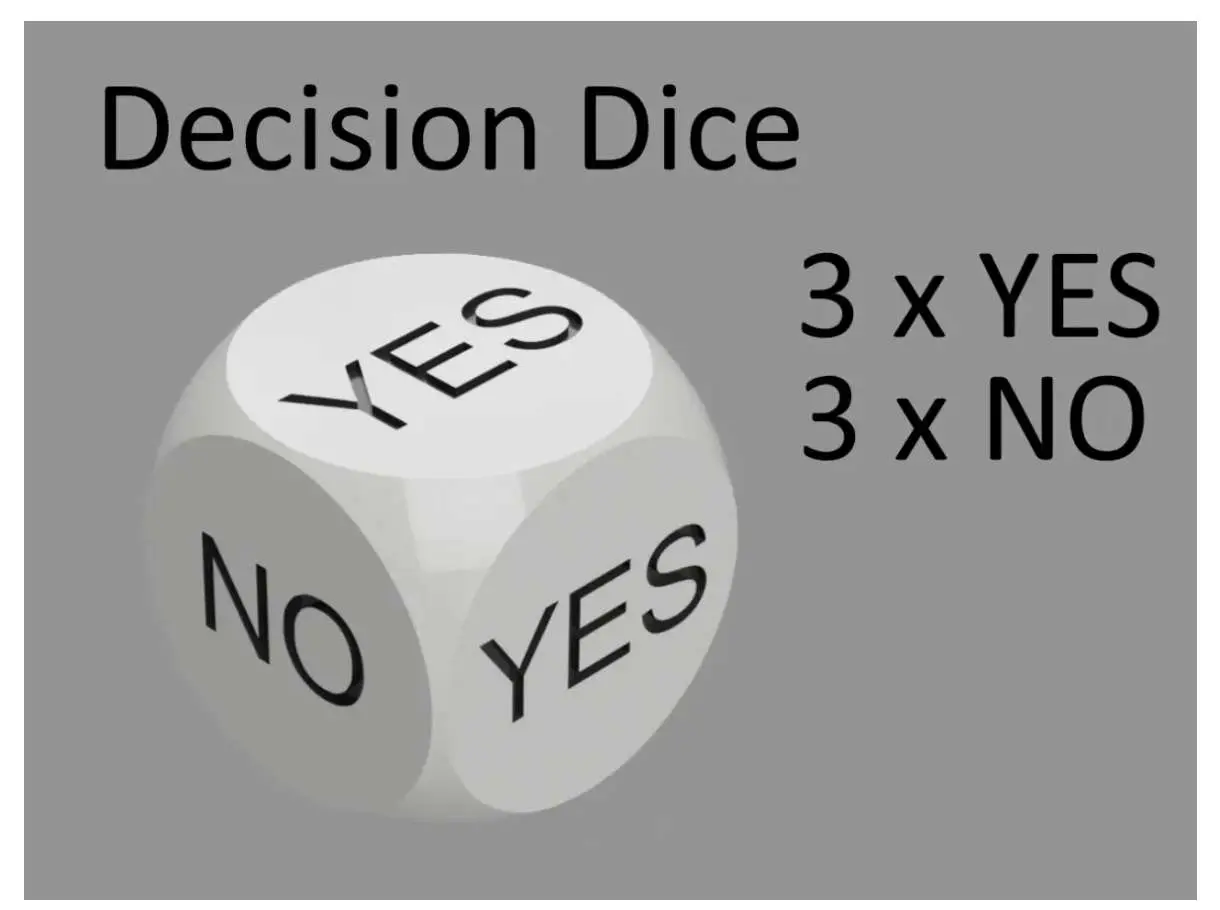 Source preview of the cube yes no dicce 3D model by AmaHasl
