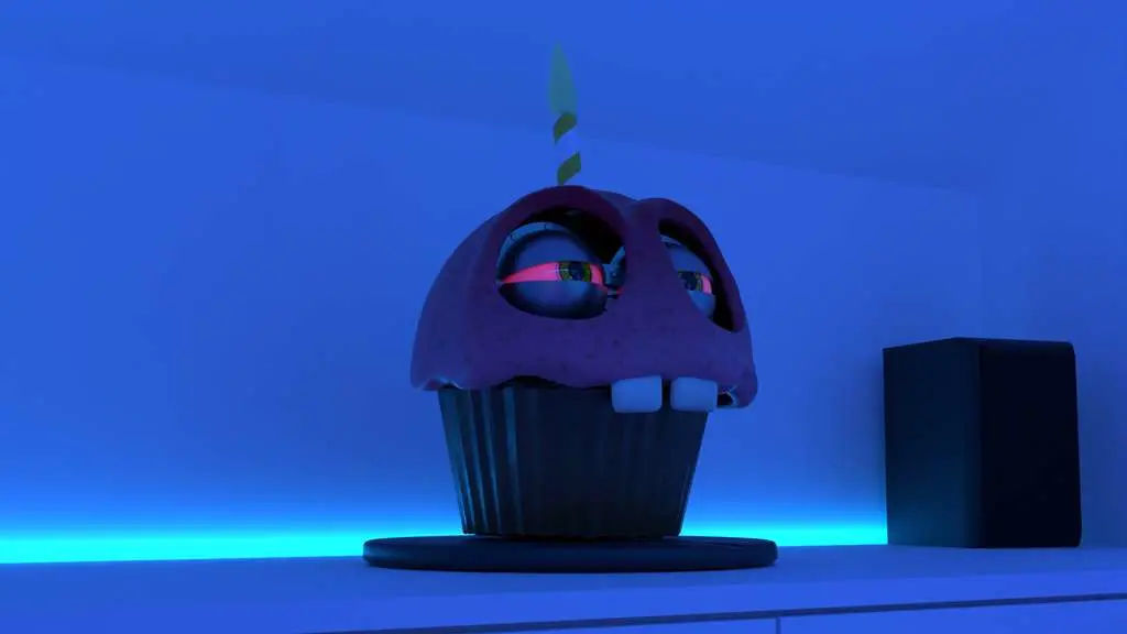 Source preview of the cupcake fivi nights at freddy's  3D model by marini emanuelley